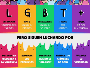28 de Junio - Día Internacional del Orgullo LGBT